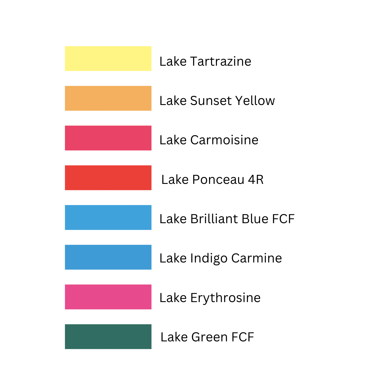 Lake Erythrosine (Lip & Eye Safe Cosmetic & Candle Colour)